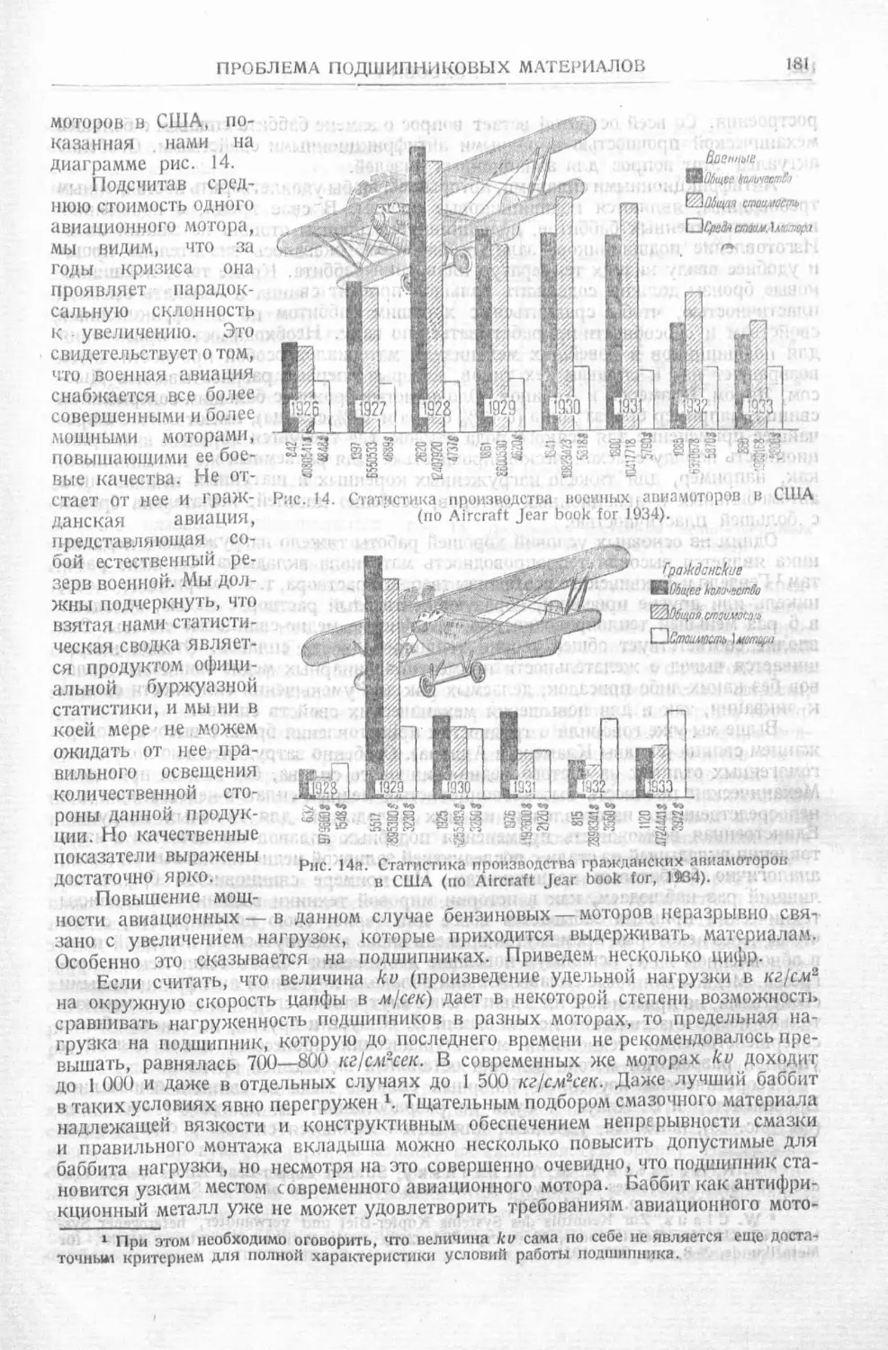 История техники. Выпуск 4, 1936_Страница_183