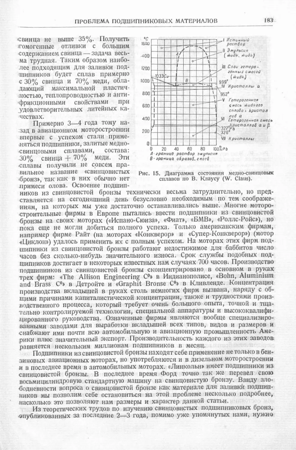 История техники. Выпуск 4, 1936_Страница_185