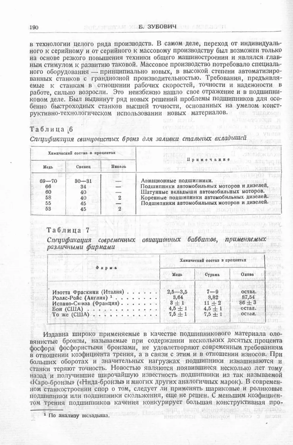 История техники. Выпуск 4, 1936_Страница_192