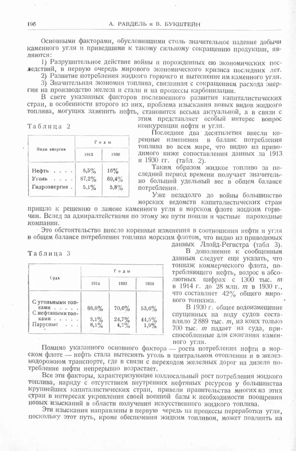 История техники. Выпуск 4, 1936_Страница_198