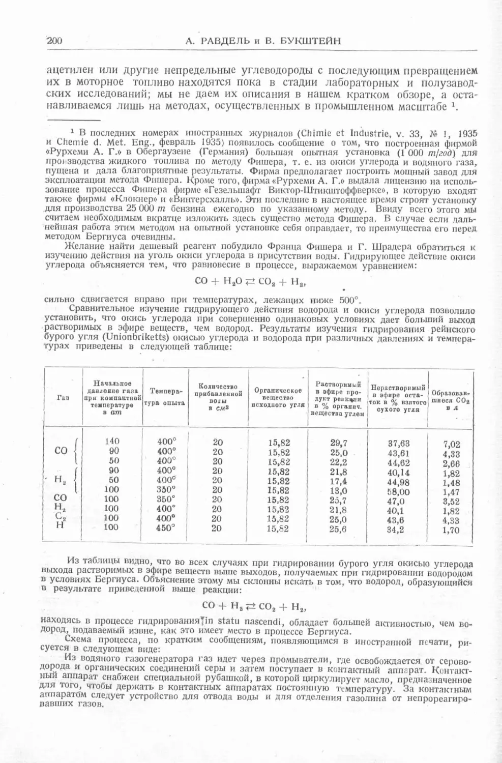 История техники. Выпуск 4, 1936_Страница_202