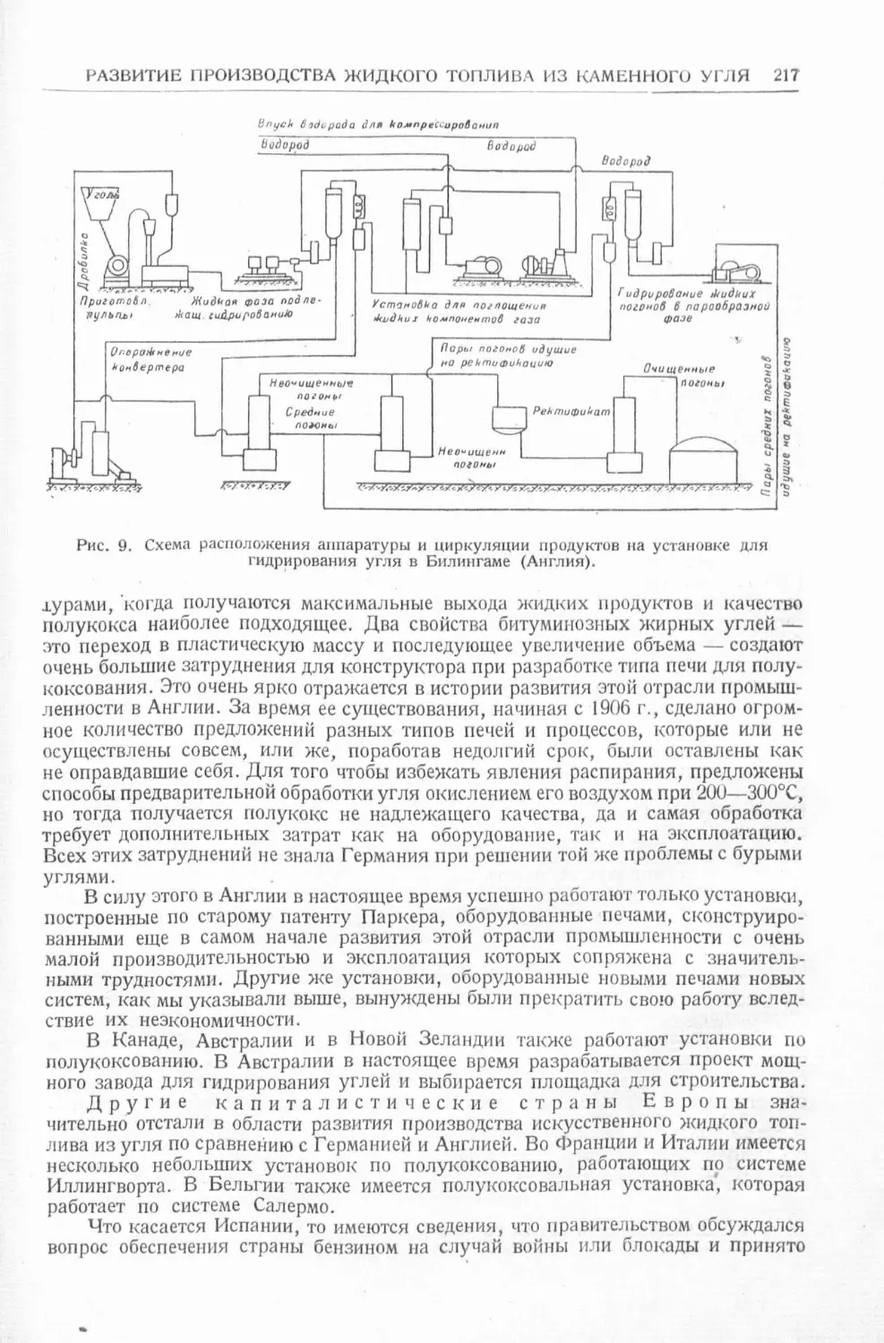 История техники. Выпуск 4, 1936_Страница_219