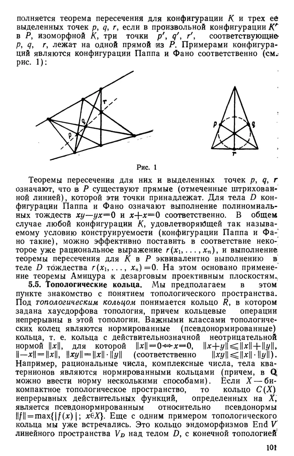 5.5. Топологические кольца