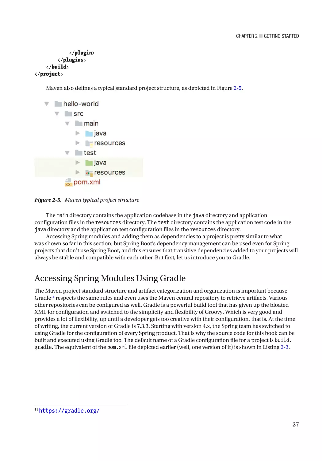 Accessing Spring Modules Using Gradle