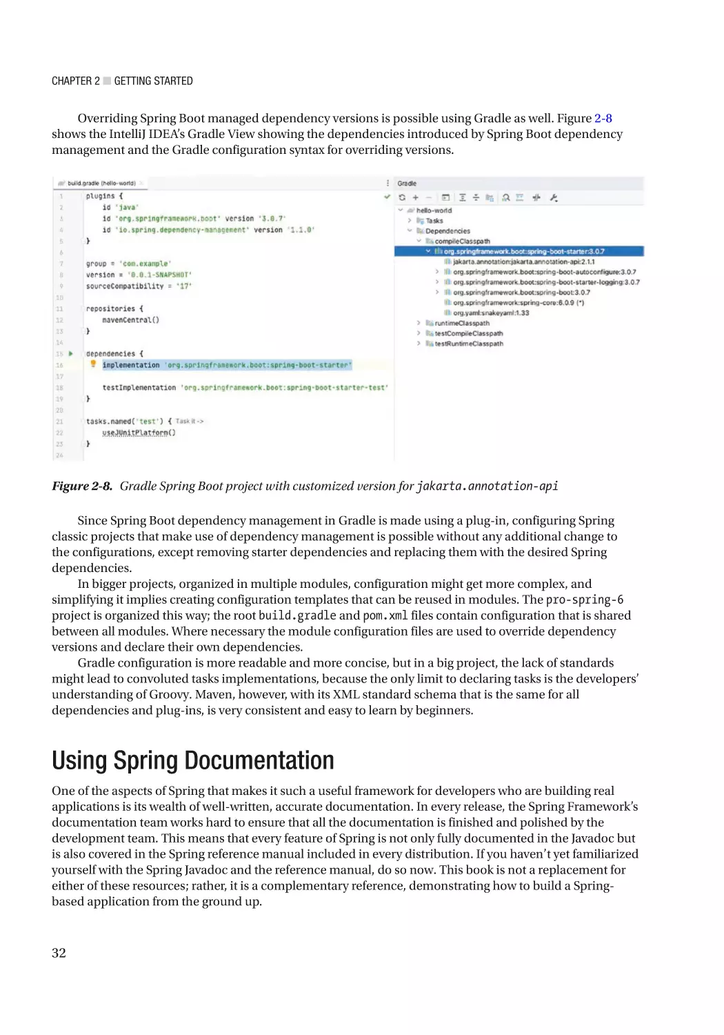 Using Spring Documentation