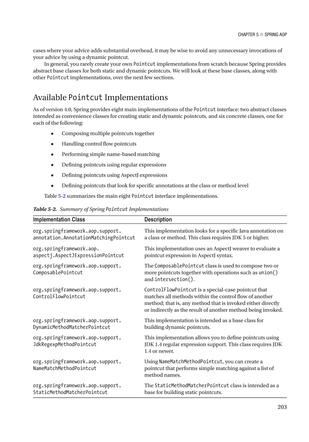 Available Pointcut Implementations