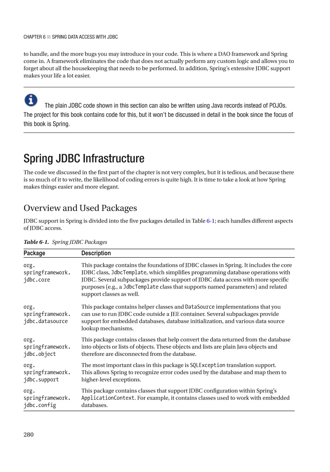 Spring JDBC Infrastructure
Overview and Used Packages