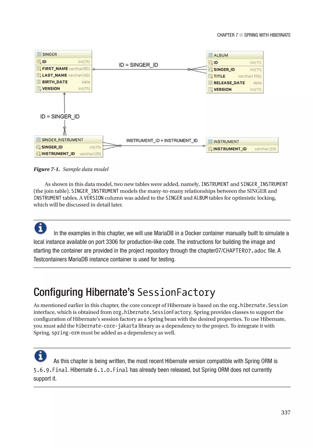 Configuring Hibernate’s SessionFactory