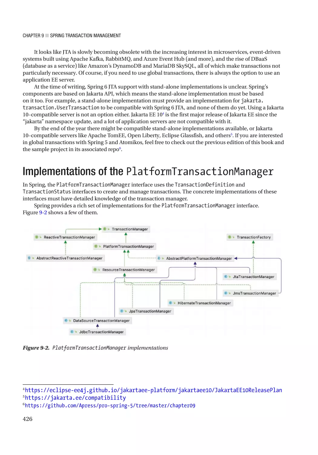 Implementations of the PlatformTransactionManager