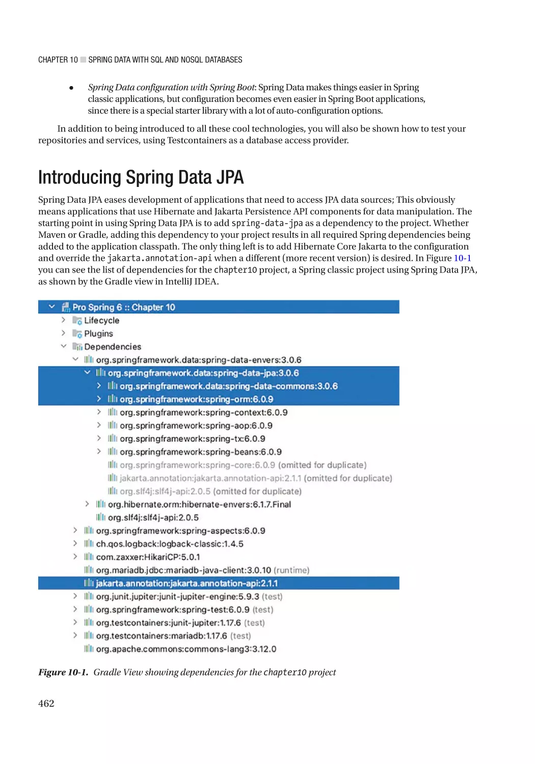 Introducing Spring Data JPA