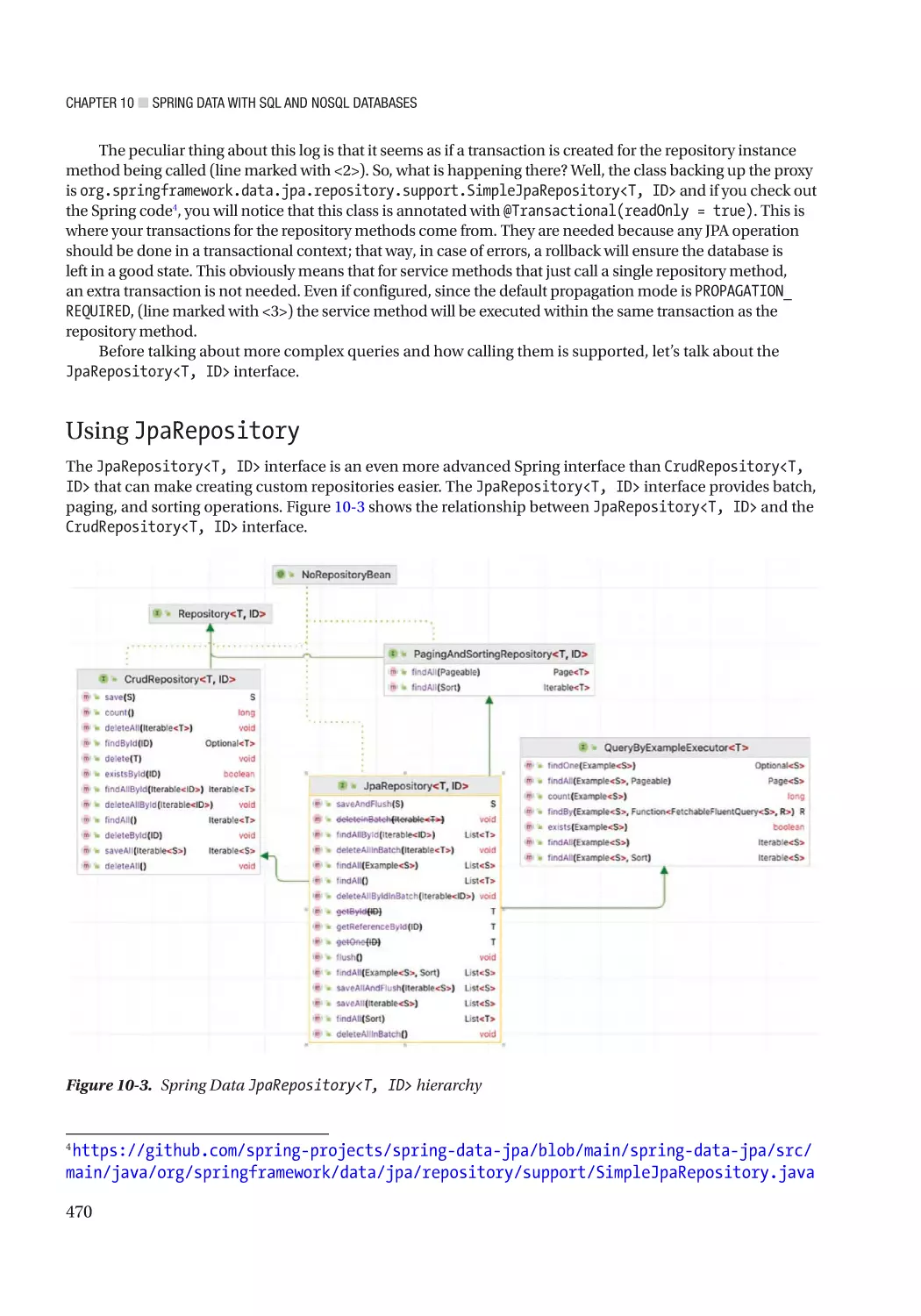 Using JpaRepository