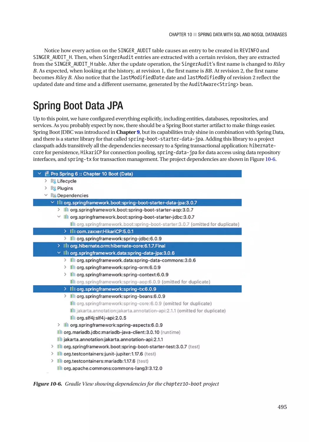 Spring Boot Data JPA