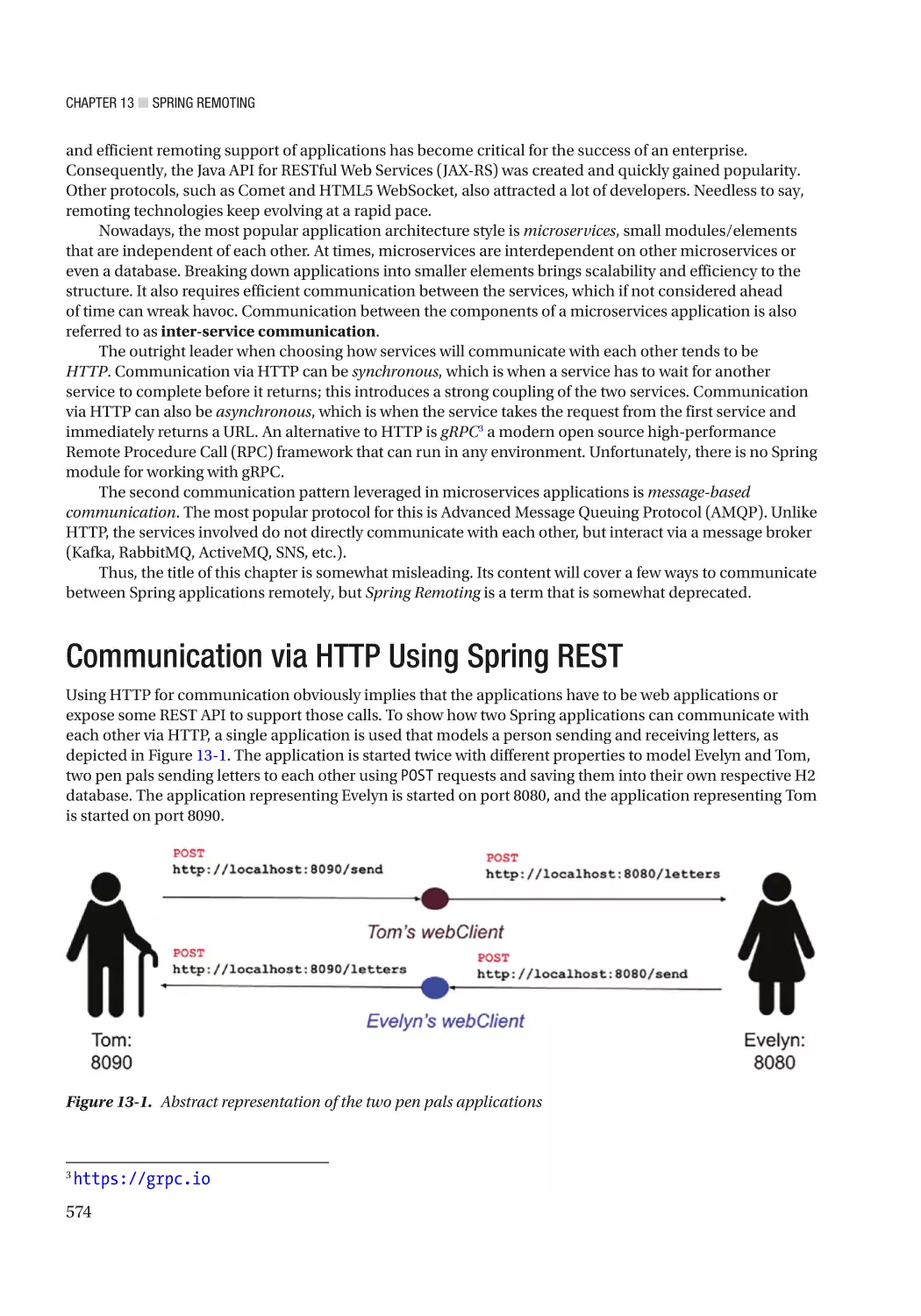 Communication via HTTP Using Spring REST