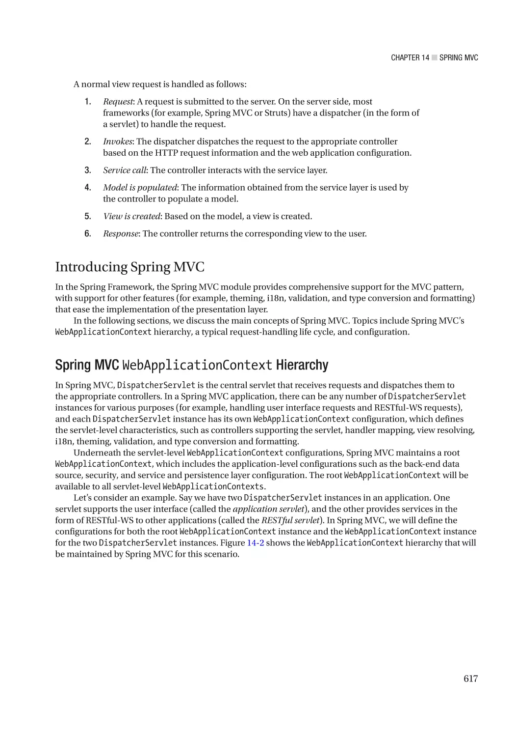 Introducing Spring MVC
Spring MVC WebApplicationContext Hierarchy