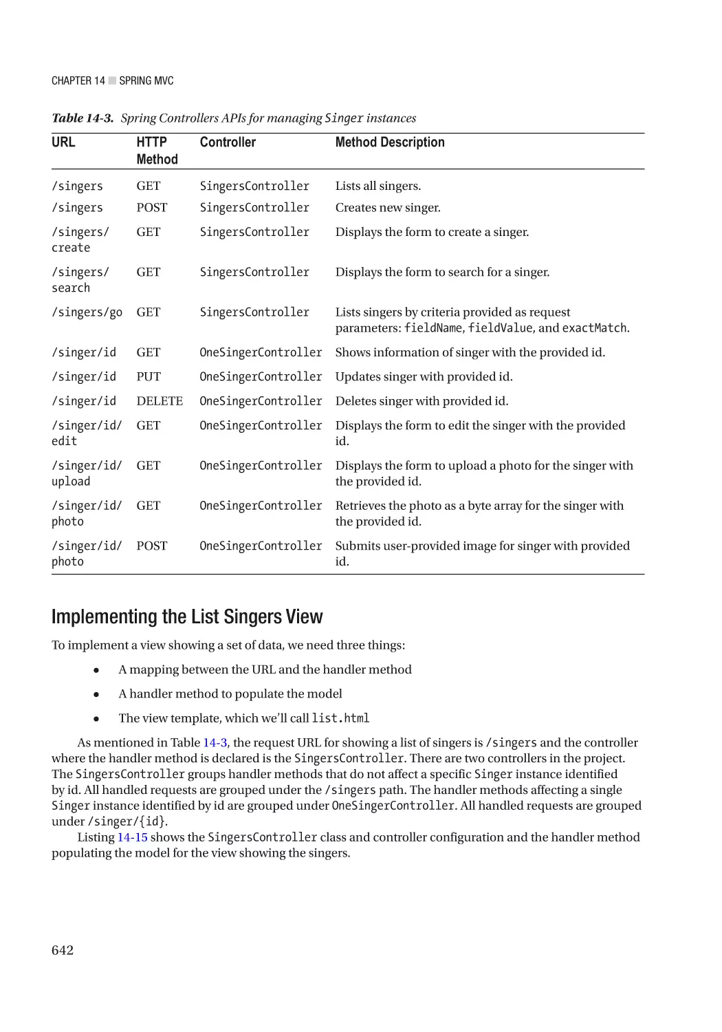 Implementing the List Singers View