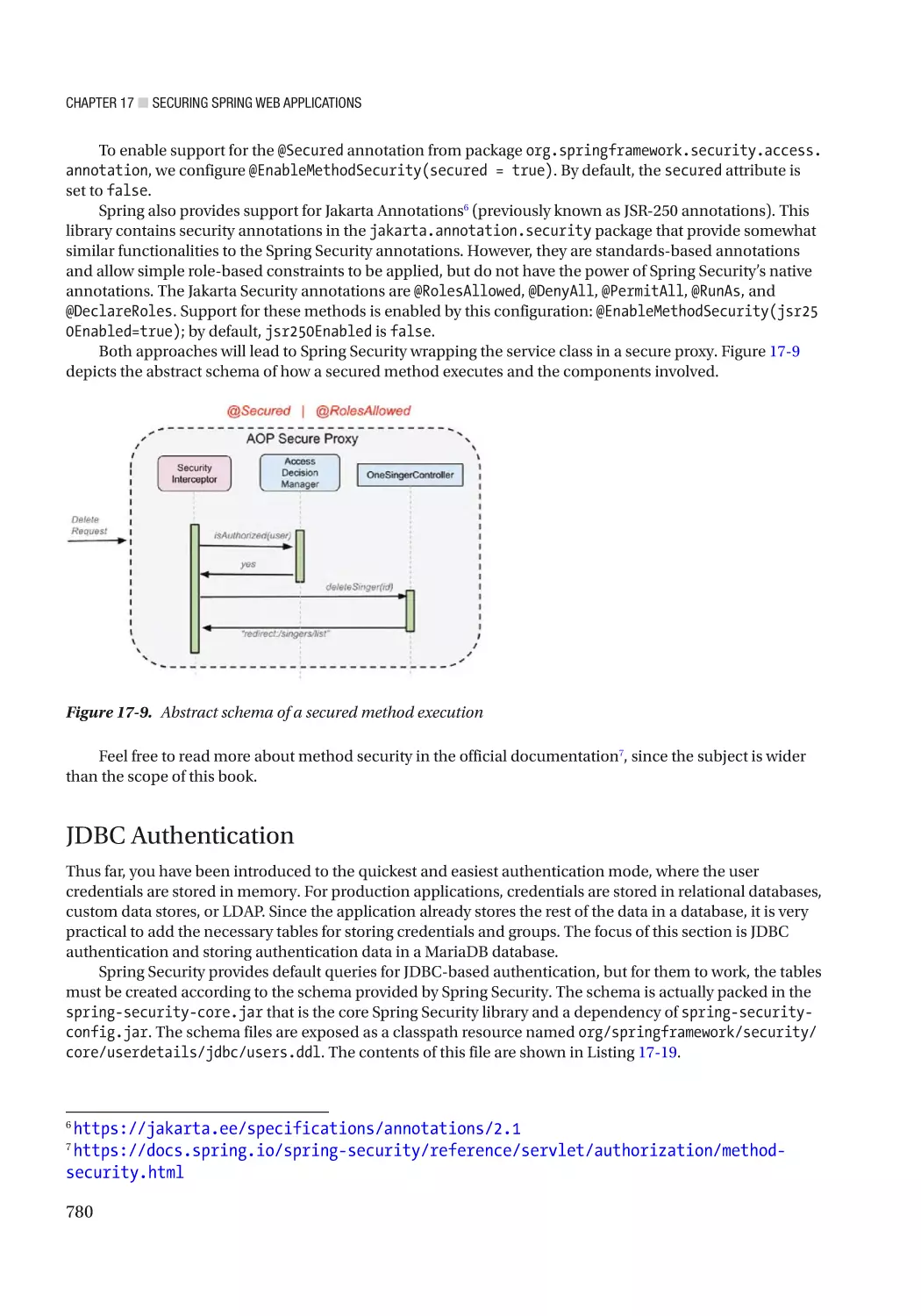 JDBC Authentication