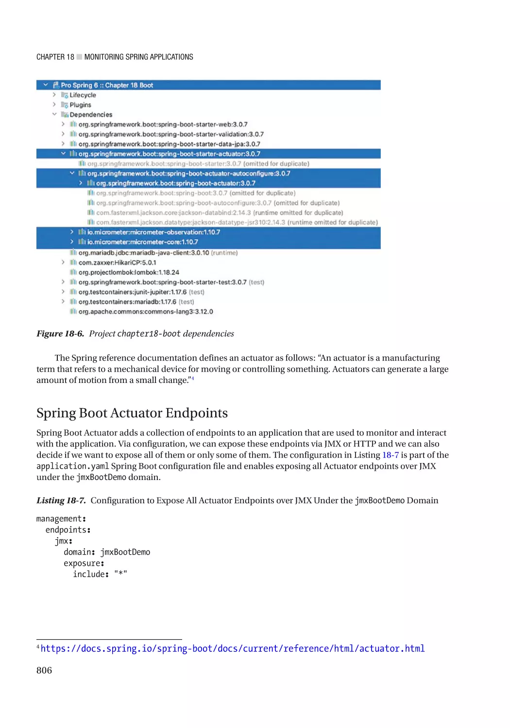 Spring Boot Actuator Endpoints