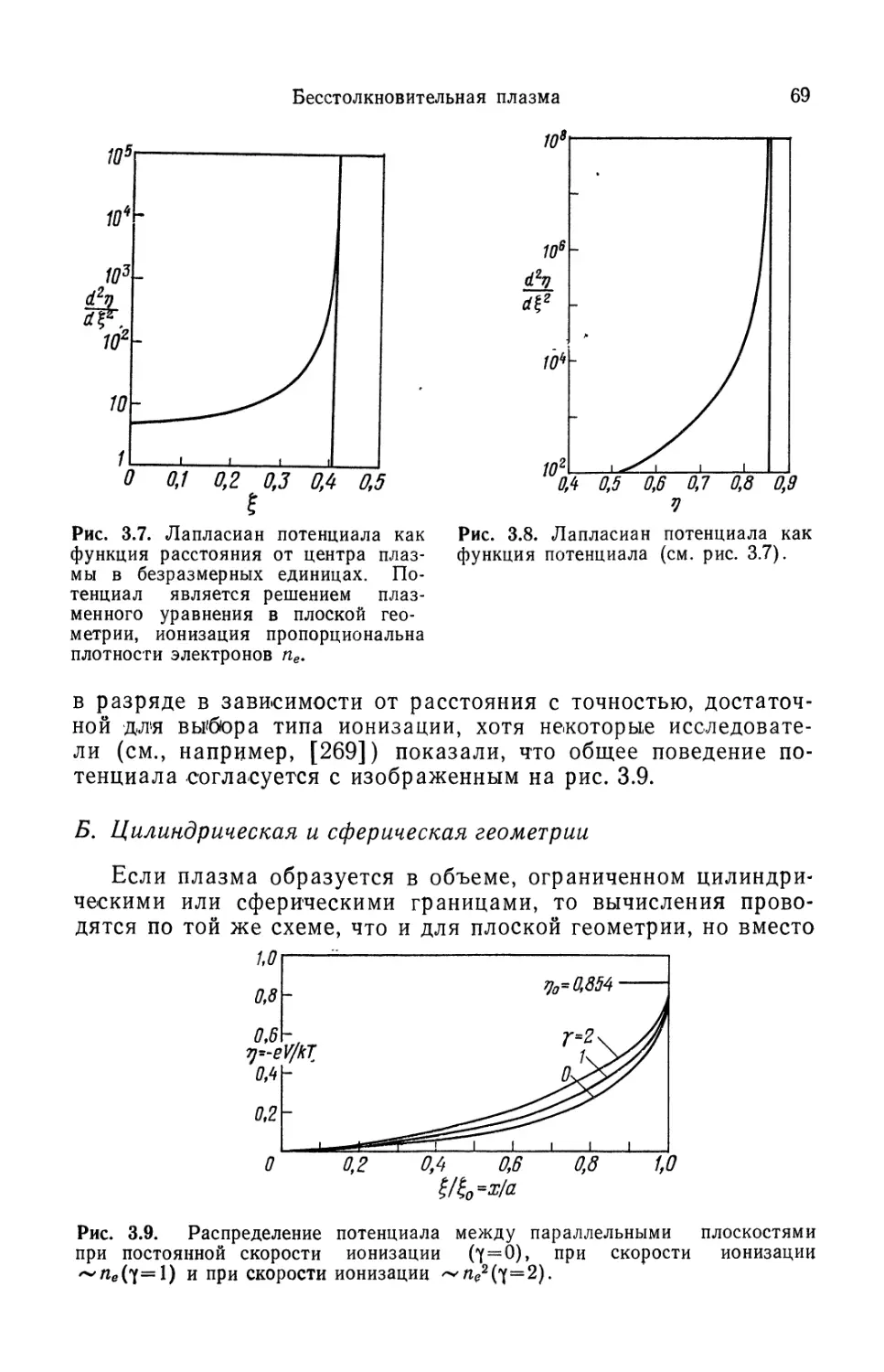 Б. Цилиндрическая и сферическая геометрии