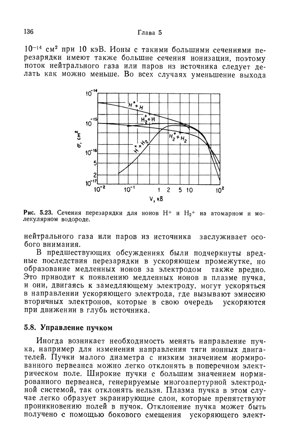 5.8. Управление пучком