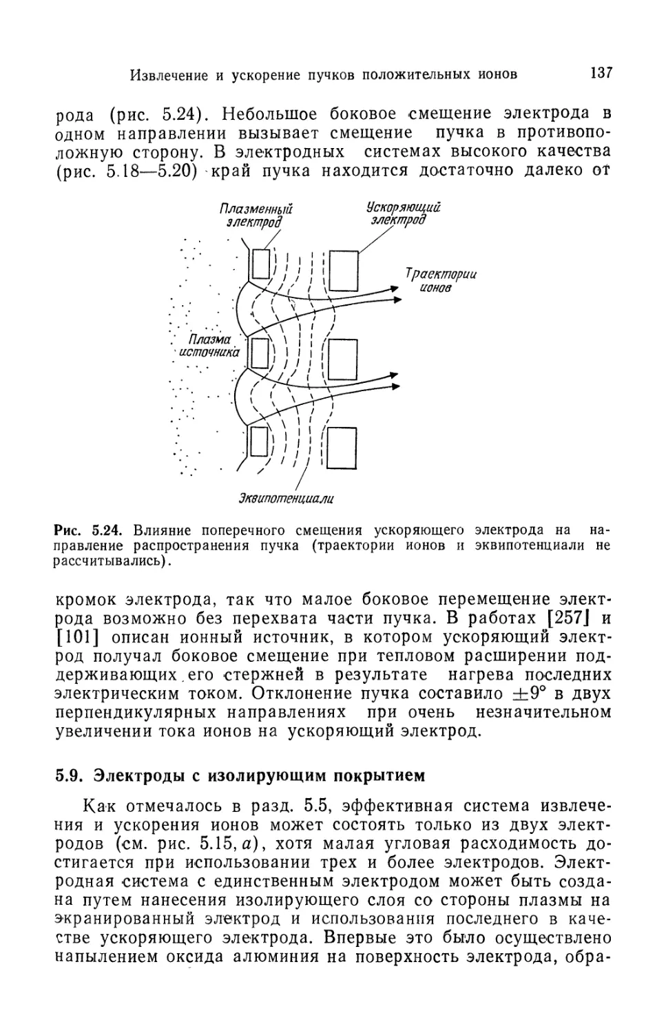 5.9. Электроды с изолирующим покрытием