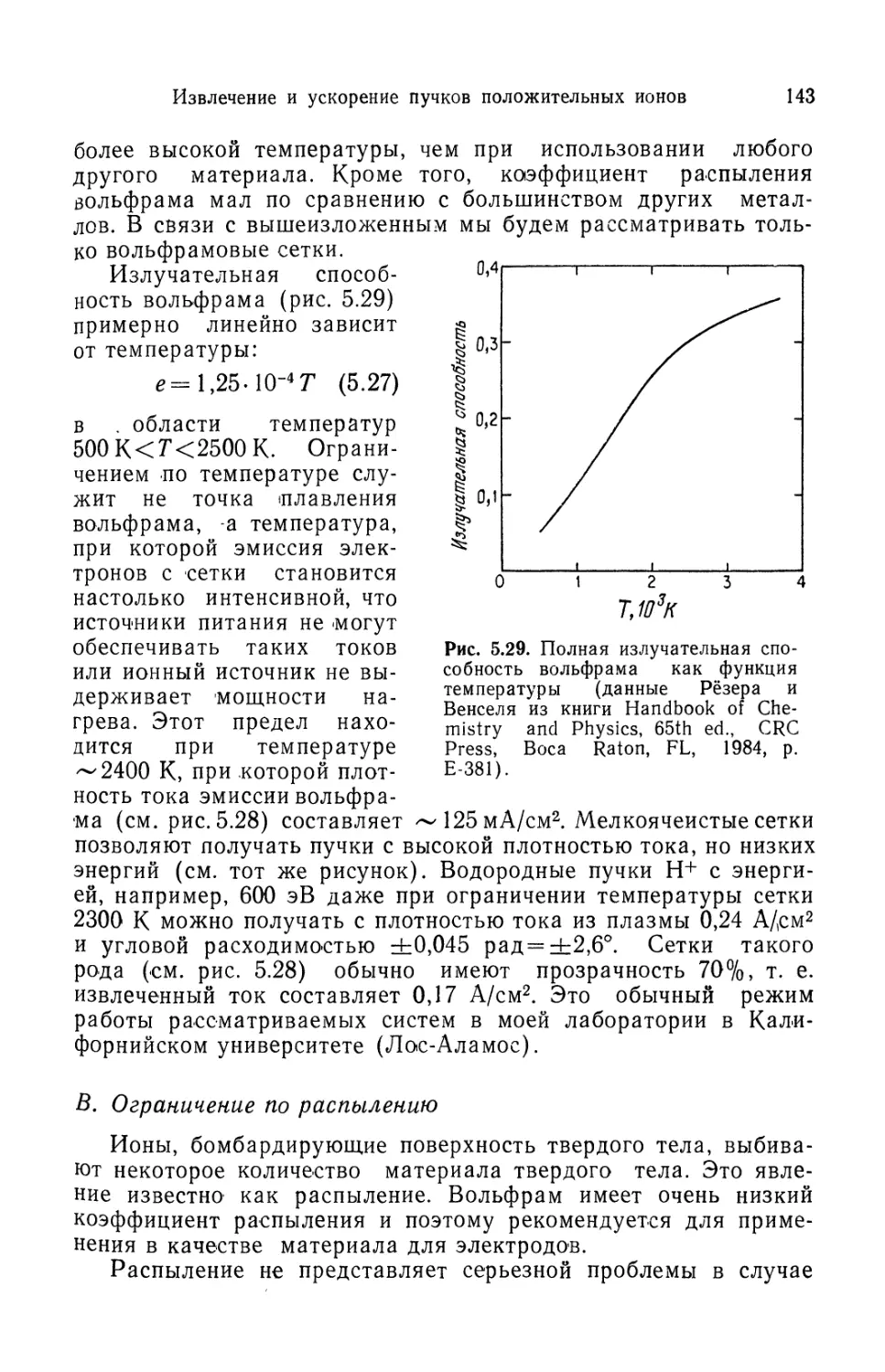 B. Ограничение по распылению