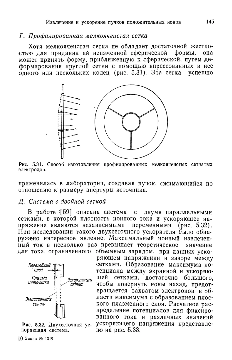 Г. Профилированная мелкоячеистая сетка
Д. Система с двойной сеткой