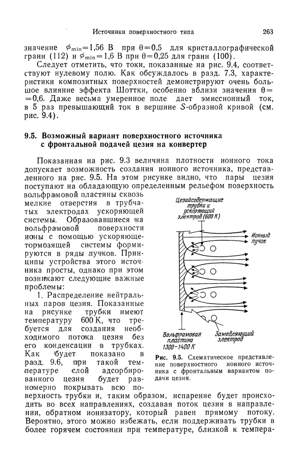 9.5. Возможный вариант поверхностного источника с фронтальной подачей цезия на конвертер