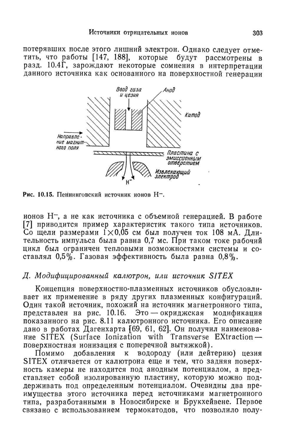 Д. Модифицированный калютрон, или источник SITEX