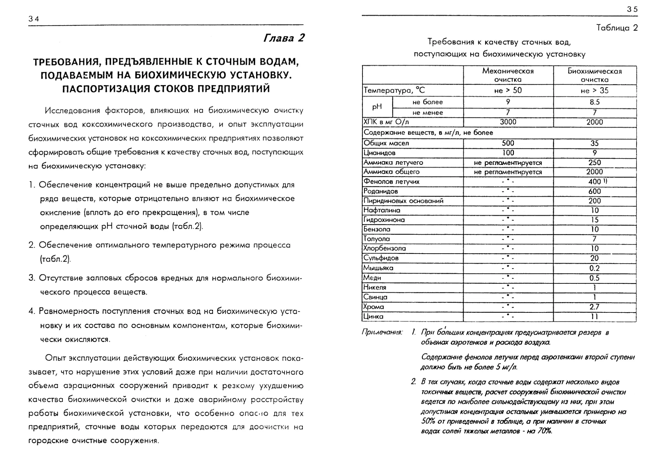 Требования, предъявляемые к сточным водам, подаваемым на биохимическую установку. Паспортизация стоков предприятий