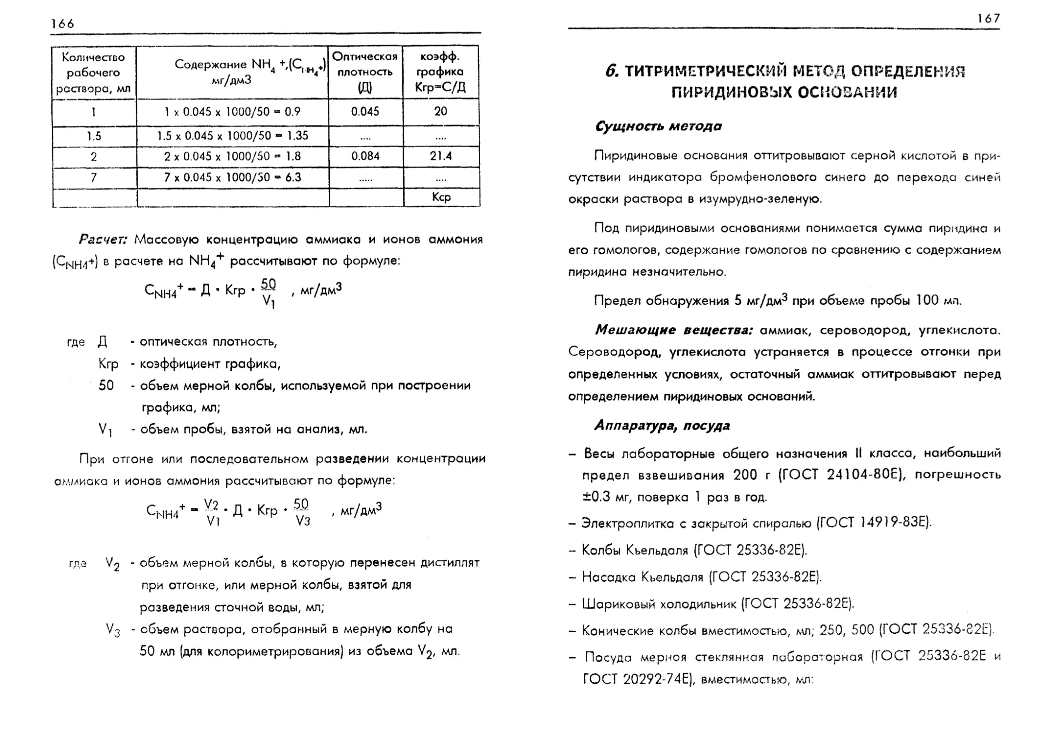 Титриметрический метод определения пиридиновых оснований