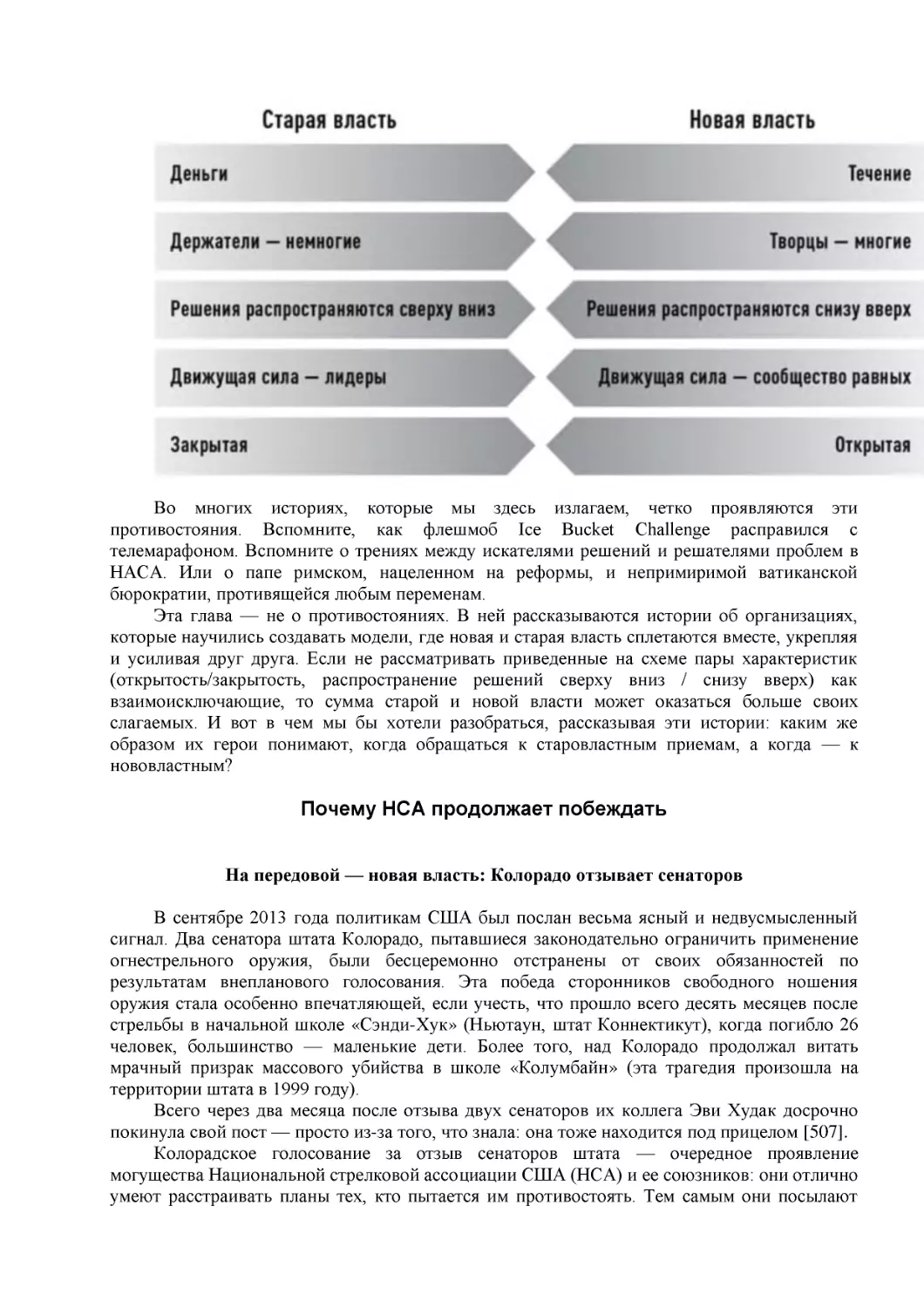 Почему НСА продолжает побеждать
На передовой — новая власть