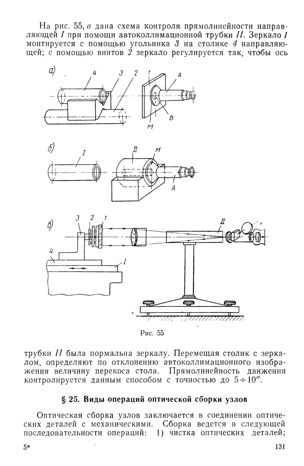 §25. Виды операций оптической сборки узлов