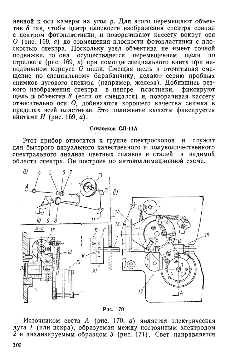 Стилоскоп СЛ-11А