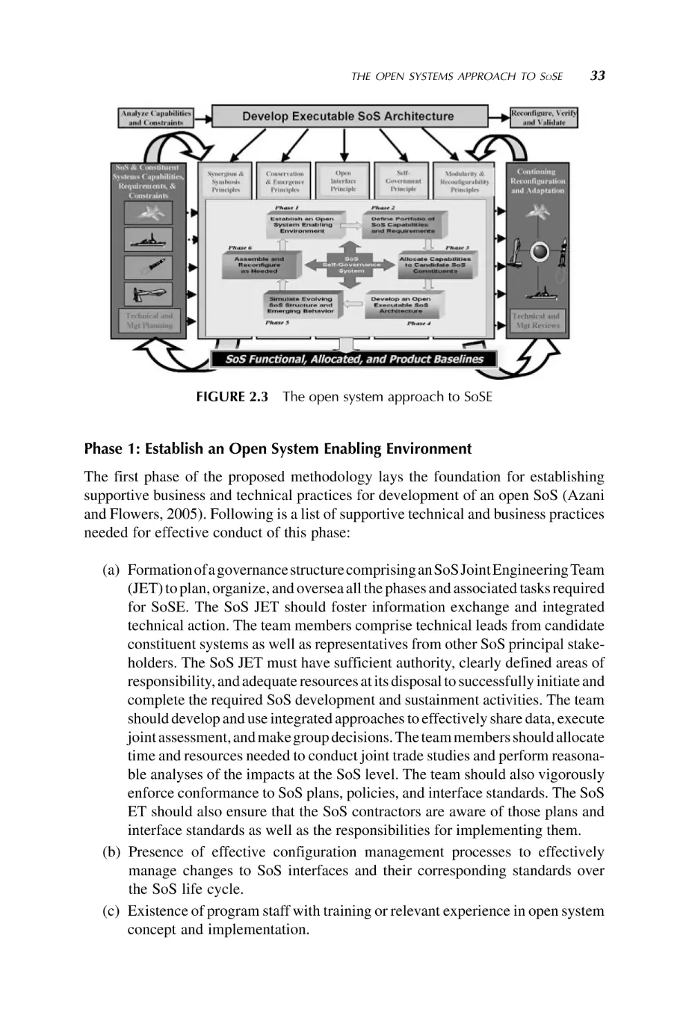 page_z0033.pdf