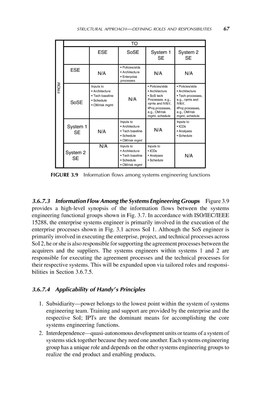 page_z0067.pdf