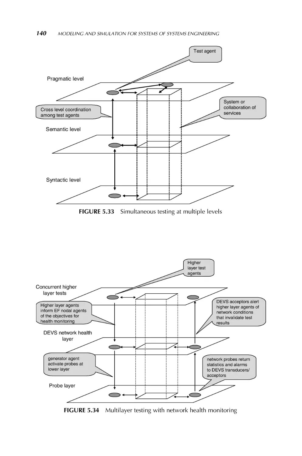 page_z0140.pdf