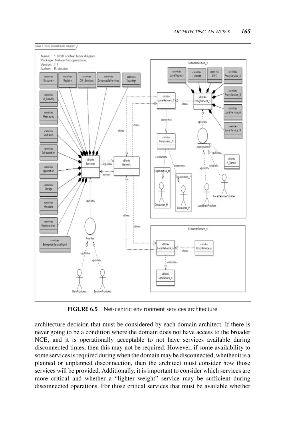 page_z0165.pdf