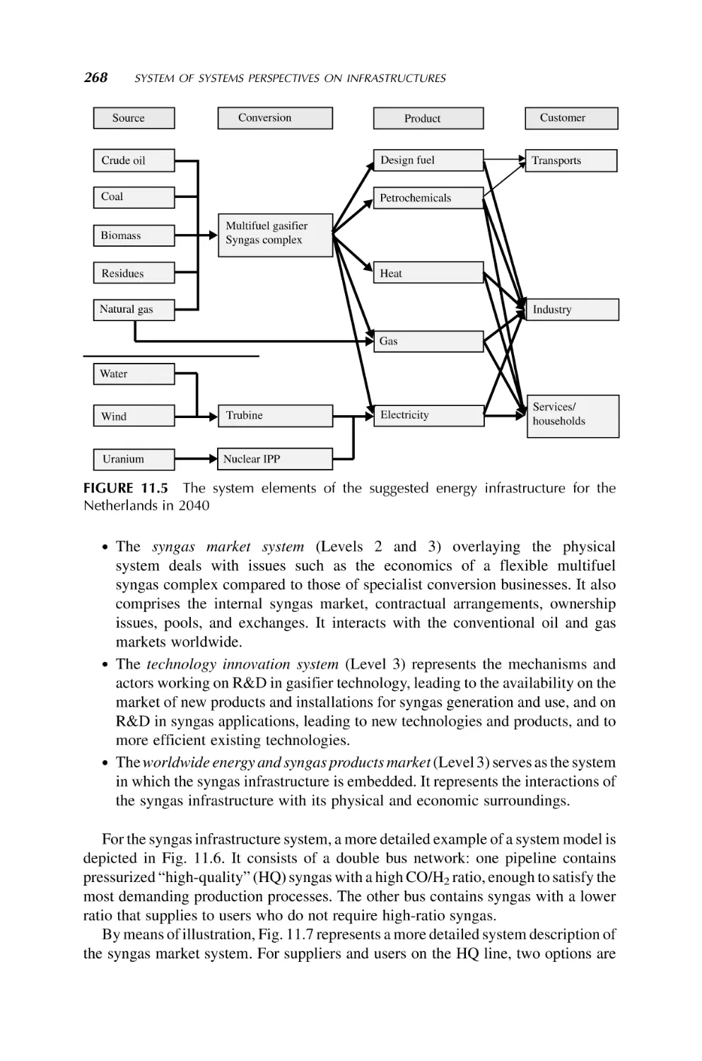 page_z0268.pdf