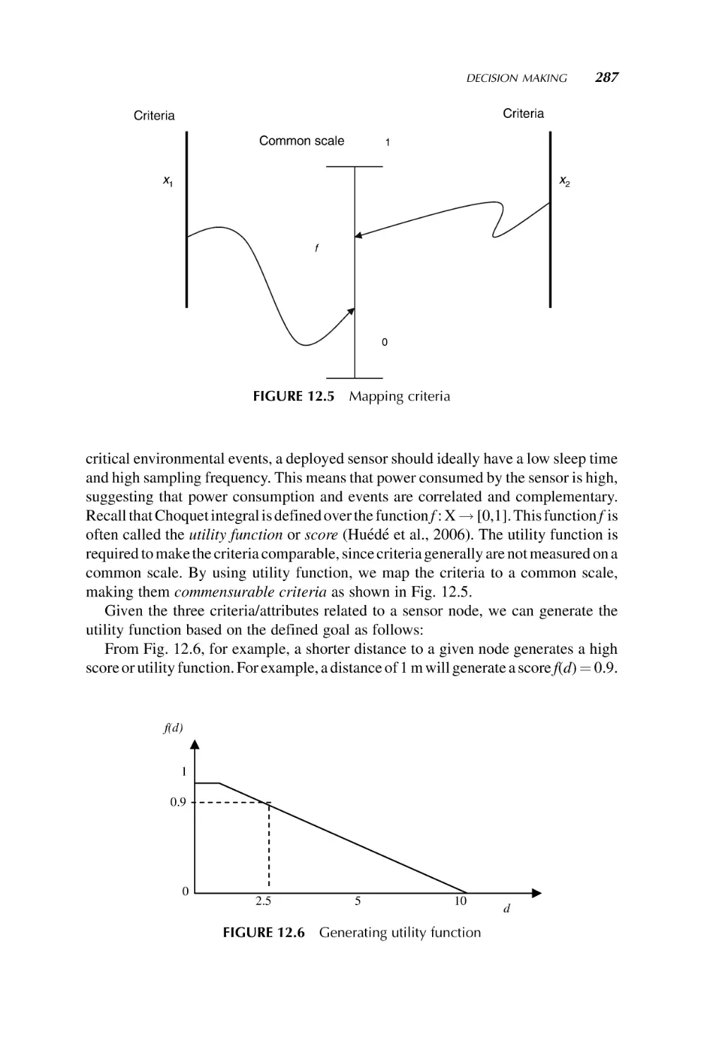 page_z0287.pdf