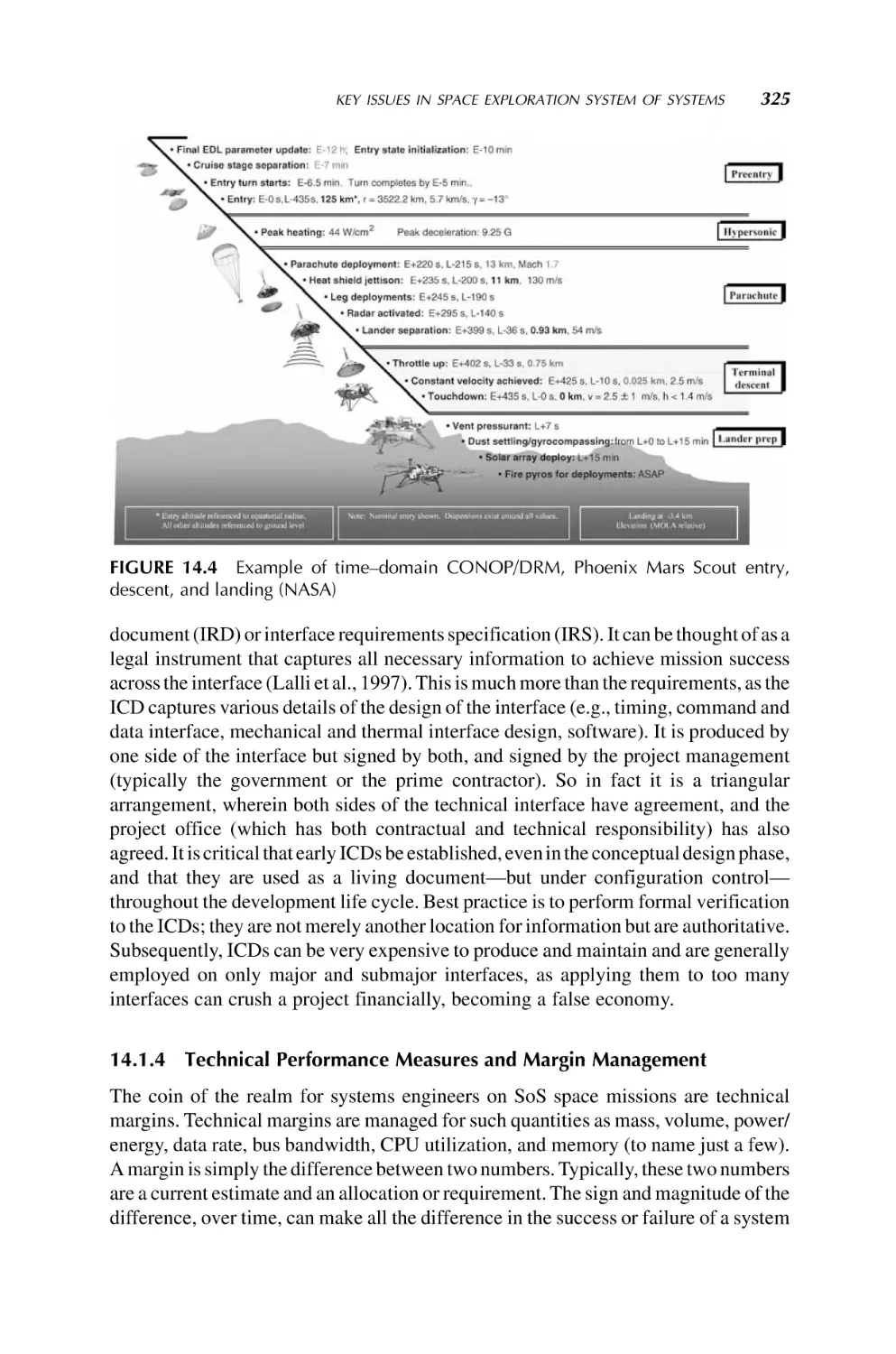 page_z0325.pdf