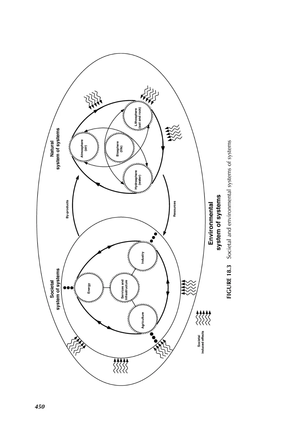 page_z0450.pdf