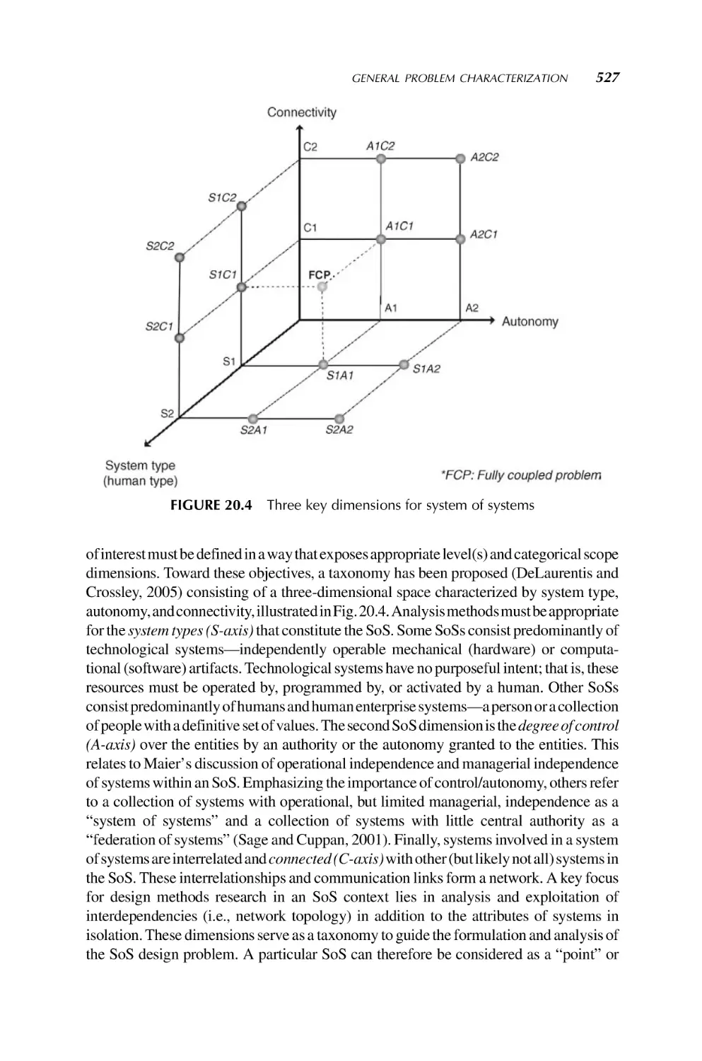 page_z0527.pdf