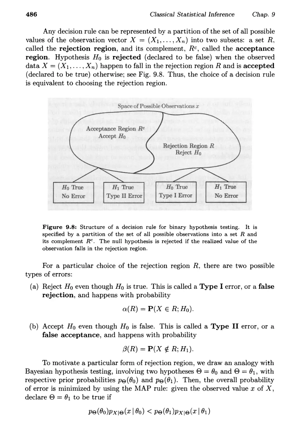 9.3. Binary Hypothesis Testing