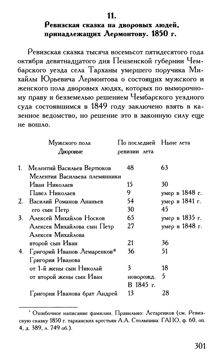 11. Ревизская сказка на дворовых людей