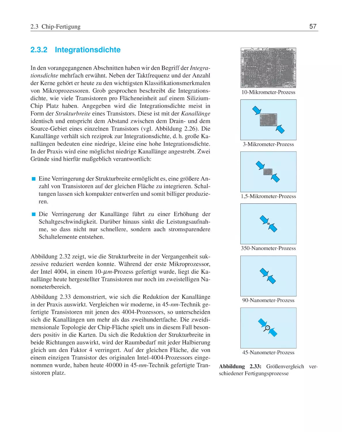 2.3.2 Integrationsdichte