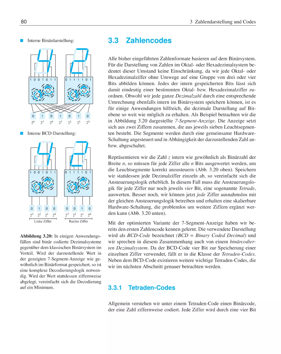 3.3 Zahlencodes
3.3.1 Tetraden-Codes