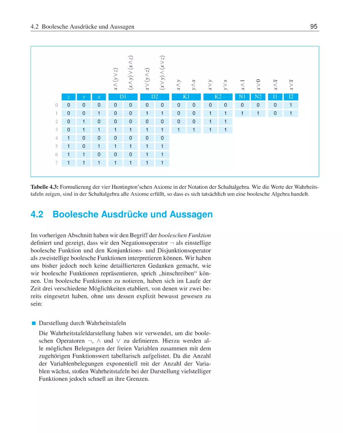 4.2 Boolesche Ausdrücke und Aussagen