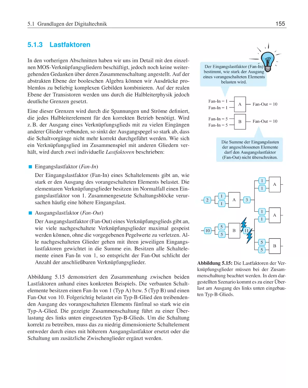 5.1.3 Lastfaktoren