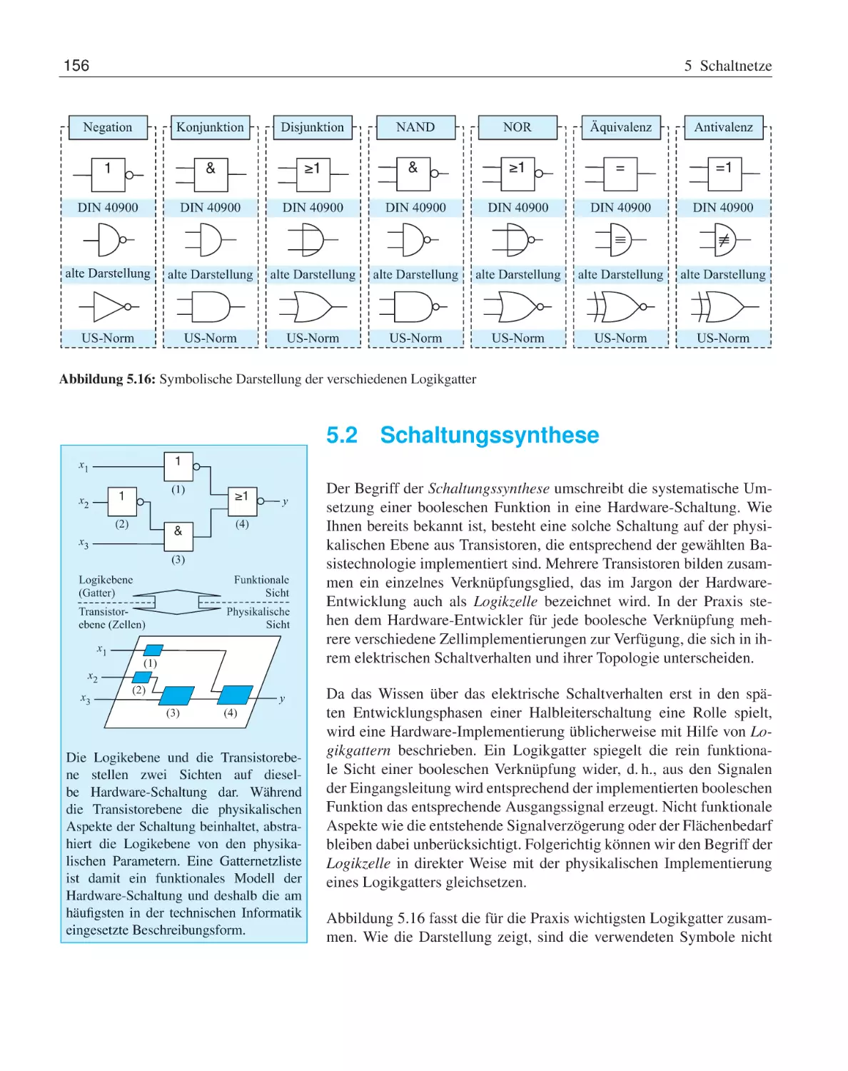 5.2 Schaltungssynthese