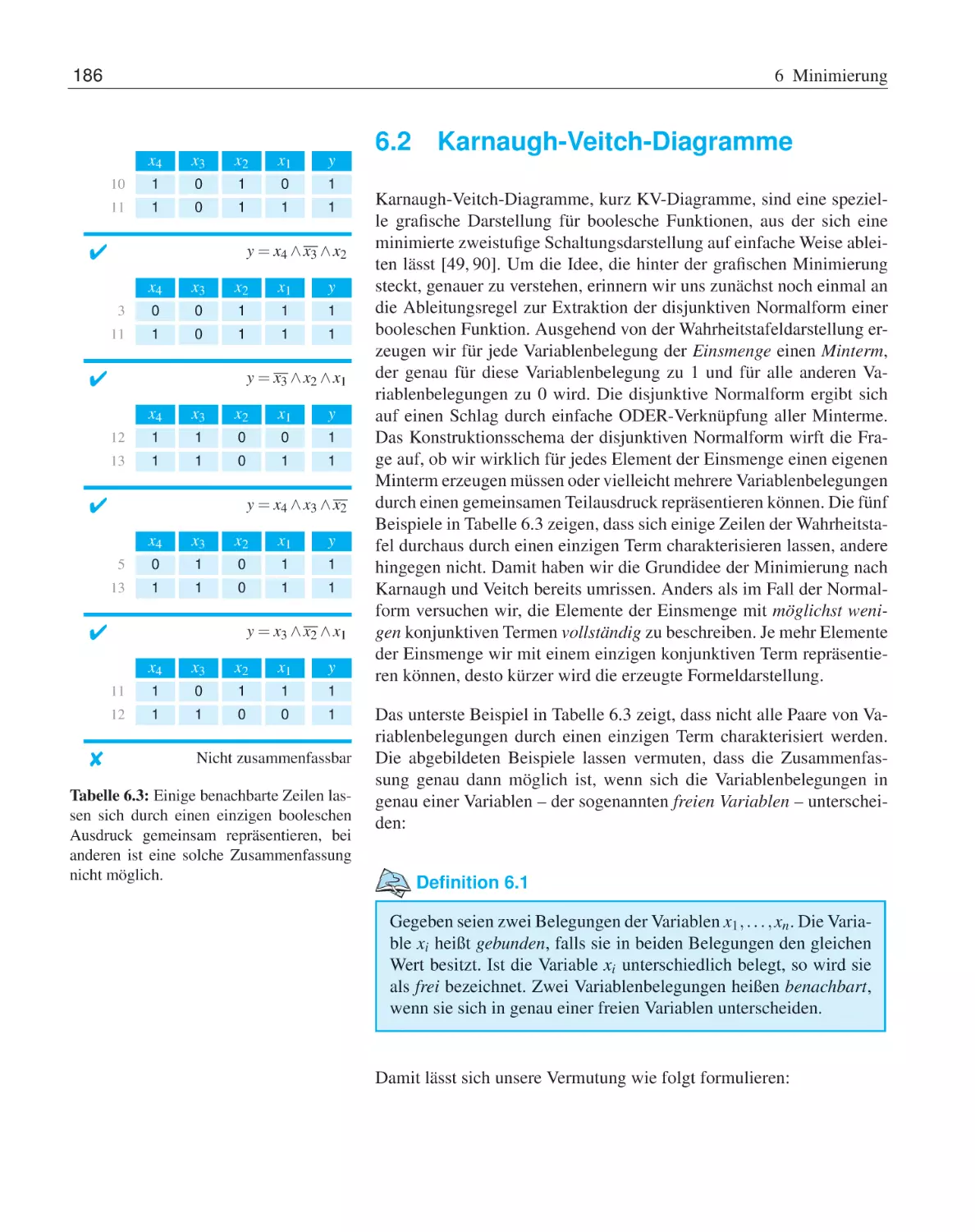 6.2 Karnaugh-Veitch-Diagramme